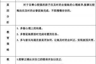 幼儿学习活动案例，幼儿教学活动案例分析题及答案