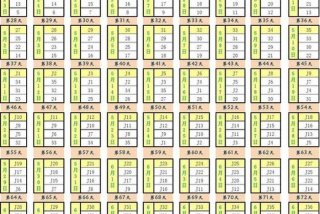 超级学习循环、超级循环背诵大表