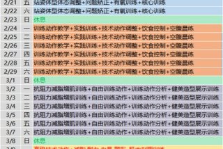有学习减肥的课程吗 - 想学减肥哪里有培训