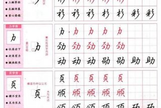 学习行书的路径 - 学行书怎么入门