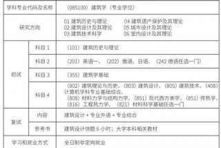 建筑学研究生考试科目；建筑学研究生考试科目有哪些