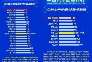行业学习网站排行榜 行业网站排名查询