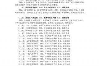 学写对联的基础知识和技巧（教你写对联）