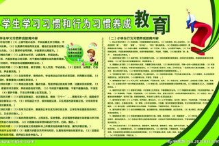 如何养成好的学习行为习惯