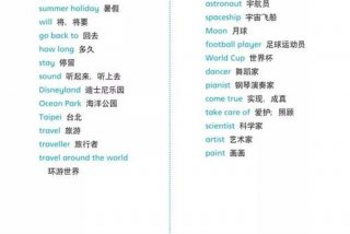 六年级下册的英语单词学习软件，小学六年级下英语单词录音