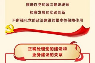 学习两会心得体会 学两会心得2021