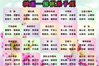 围棋入门学；围棋入门学多长时间