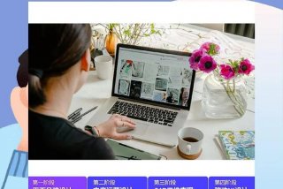 平面设计培训班；平面设计培训班课程