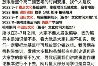 学习编导需要什么天赋、学编导需要天赋吗
