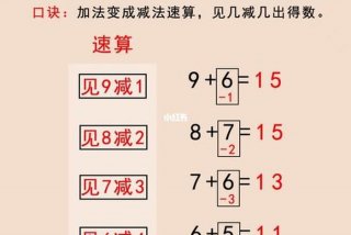 速算技巧课程、速算技巧视频教程