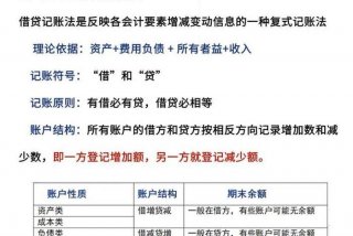 学习会计（想学会计实操应该去哪学比较好）