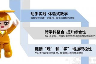 探索学习教育 - 探索式教育