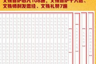 提高学习成绩诵什么咒 提高成绩的佛经