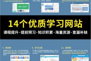 视频学习网站高中、什么网站有高中教学视频