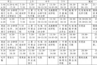 学习安排计划表初中 - 初中学计划表格