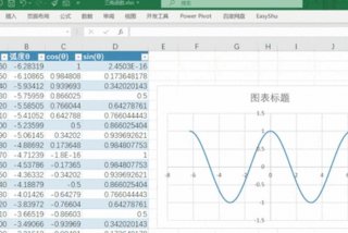 数学画图软件 数学画图软件函数