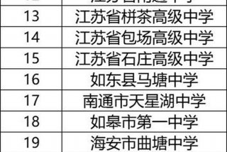 江苏国际学校排名（江苏国际学校排名一览表高中）