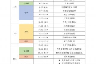 学期限是几年有效；考有三年怎么查剩余时间