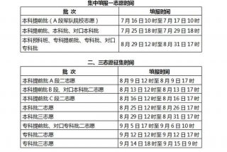 河北学校录取时间（河北省学校录取什么时候发布）