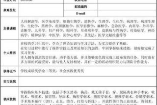 学历简历从什么时候开始写、学生简历起止时间怎么写
