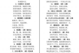 有关学习的古诗（小学生75首古诗）