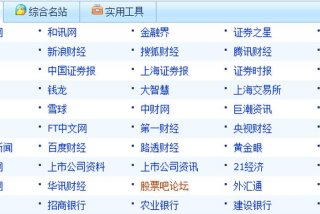 股票论坛网站排行榜；股票论坛排行榜前十名