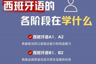 西班牙语零基础入门 - 西班牙语零基础入门视频aiB站