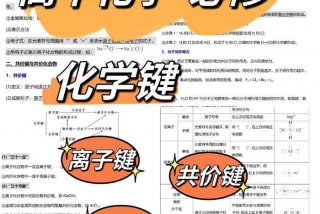 学好高中化学的方法和技巧（高中化学怎么才能开窍）