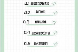 语言的学习怎样才最有效、语言如何