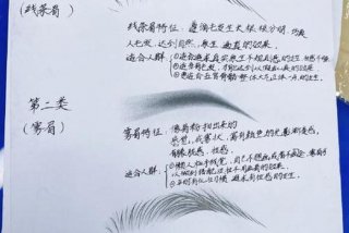 纹眉学习教程、纹眉教学视频初级班 视频