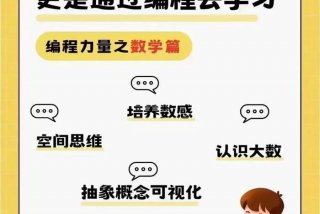 学习编程需要什么条件 学编程需要什么东西