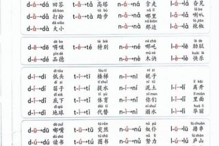 语文阅读中学习拼读 - 阅读的拼读教学