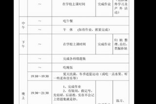 高中学习方法与技巧、高中学习计划表
