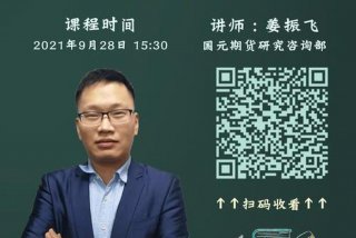 期货视频教学全集；期货学堂视频