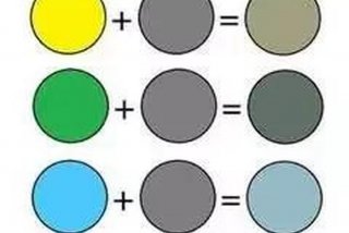 如何系统性地学习调色 - 如何进行调色效果的应用