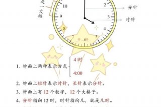 学习时钟口诀、时钟的学法