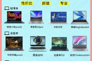 大学生笔记本 大学生笔记本电脑内存多大合适