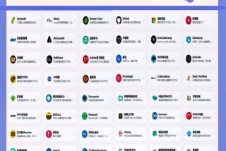 免费学习网站初中 - 初中免费教学网站