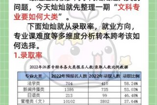 文科学习资料推荐（学文科买什么课外资料）