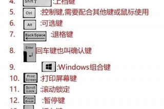 如何快速学会电脑基础知识 如何学电脑基础知识 入门教程