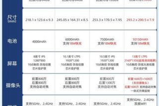学习机品牌排行榜 学习机排行榜十强