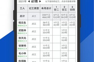 记录工时的软件；记录工时的软件2023