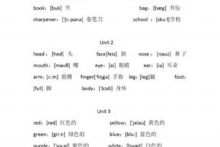学生用品的英语单词，学生用品的英语单词图片