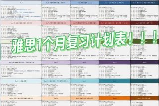 雅思学习计划表、雅思考试计划怎么定合理,一个月