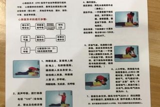学习急救知识 急救知识大全及操作方法