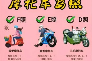 学习摩托车本怎么报名、学摩托车证流程