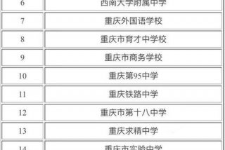 高中的学校叫什么名字 - 高中都叫什么名字