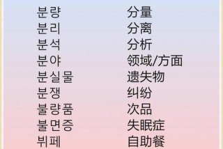 韩语应该怎样学（韩语到底怎么学）