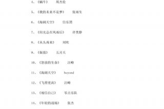 经典励志歌曲最火歌曲（经典励志歌曲排行榜100首）