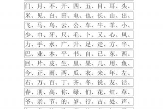百度学汉字；幼儿识字入门100字